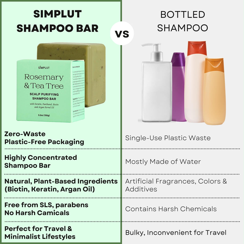 SIMPLUT champú sólido fragancia herbal para una experiencia refrescante.