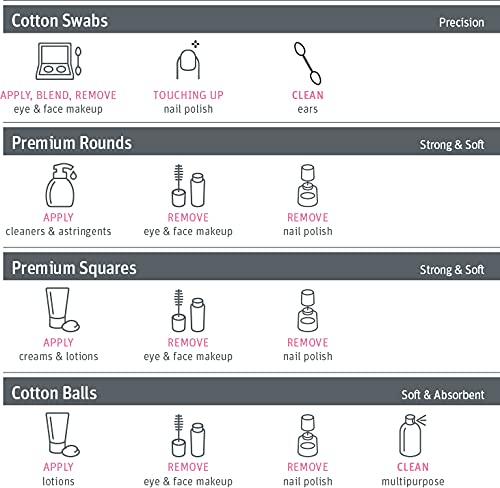 Simply Soft Cotton Rounds durable and skin-friendly for daily routines