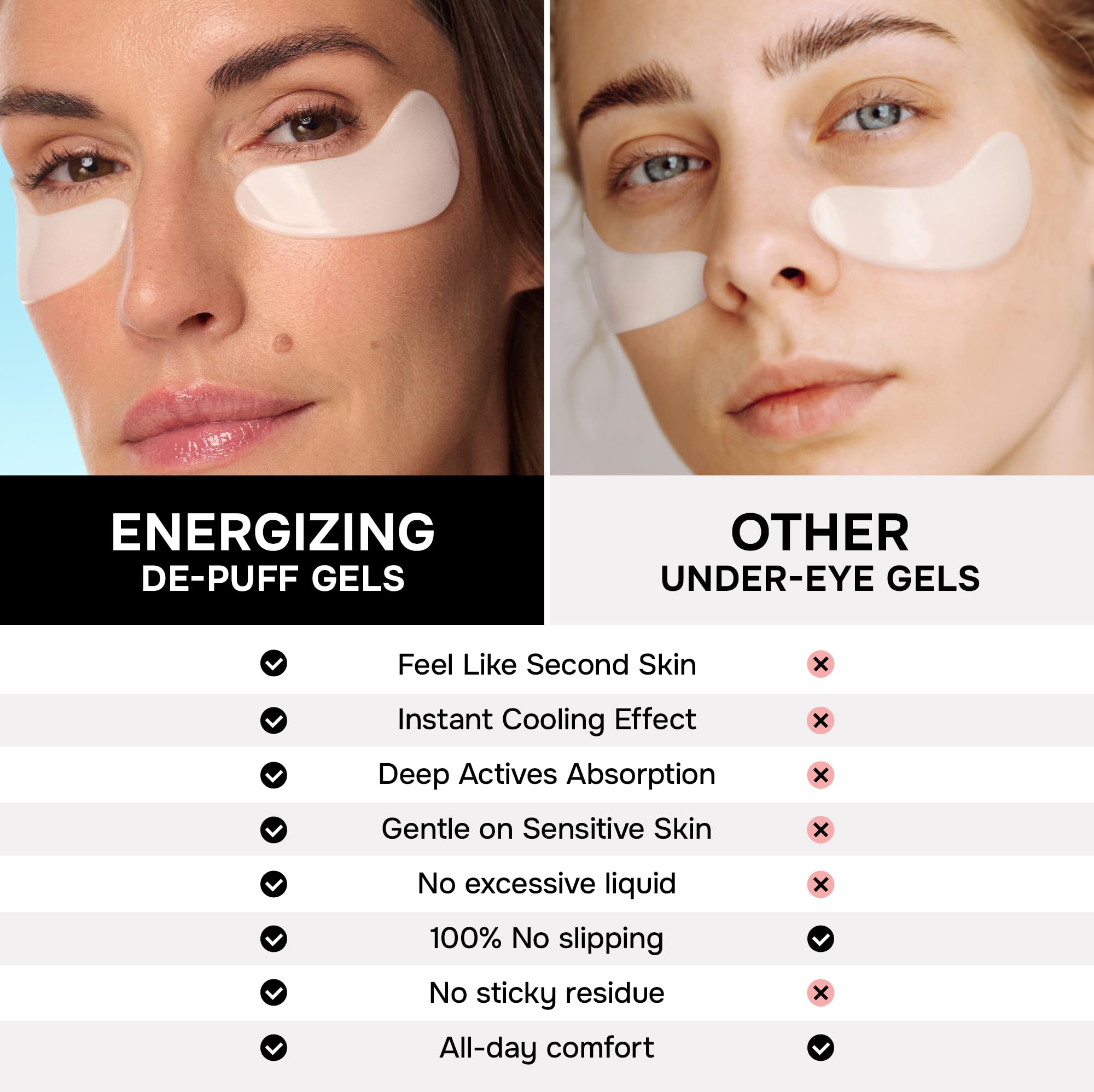 Parches SimplyVital ojeras con fórmula suave para uso con maquillaje.