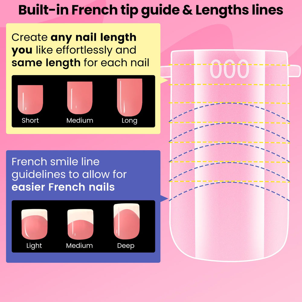 SINOKAME French guidelines help achieve salon-style smile lines.