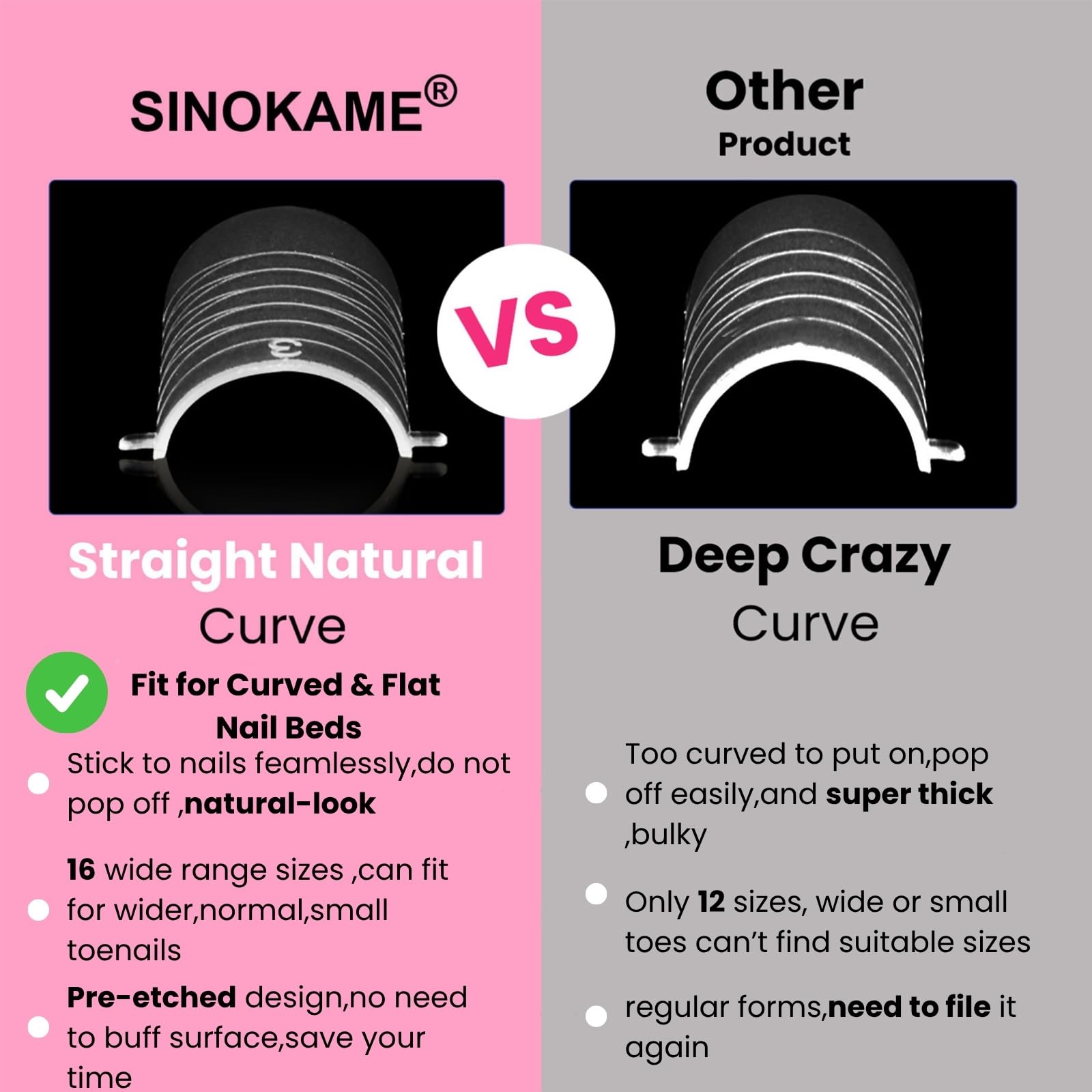 SINOKAME no-file-needed design saves prep time during curing.