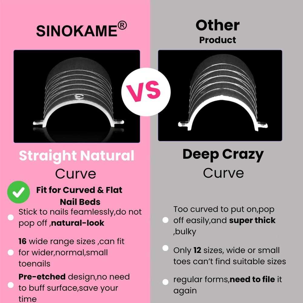 SINOKAME no-file-needed design saves prep time during curing.