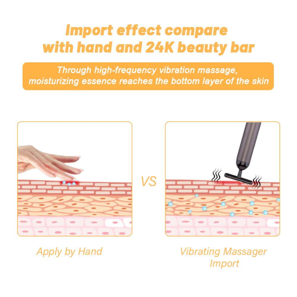 Sixiumie Waterproof design — safe use in the shower for versatile massaging.