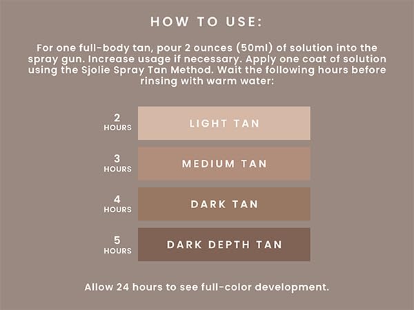 Olive-base SJOLIE Rapid Spray Tan formula emphasizing skin-friendly ingredients