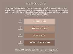 Olive-base SJOLIE Rapid Spray Tan formula emphasizing skin-friendly ingredients