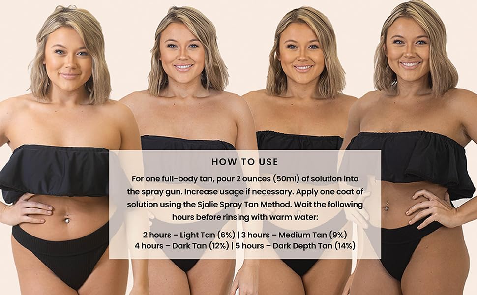 SJOLIE SUNLESS Rapid Spray Tan quick-dry finish reduces stickiness during development.