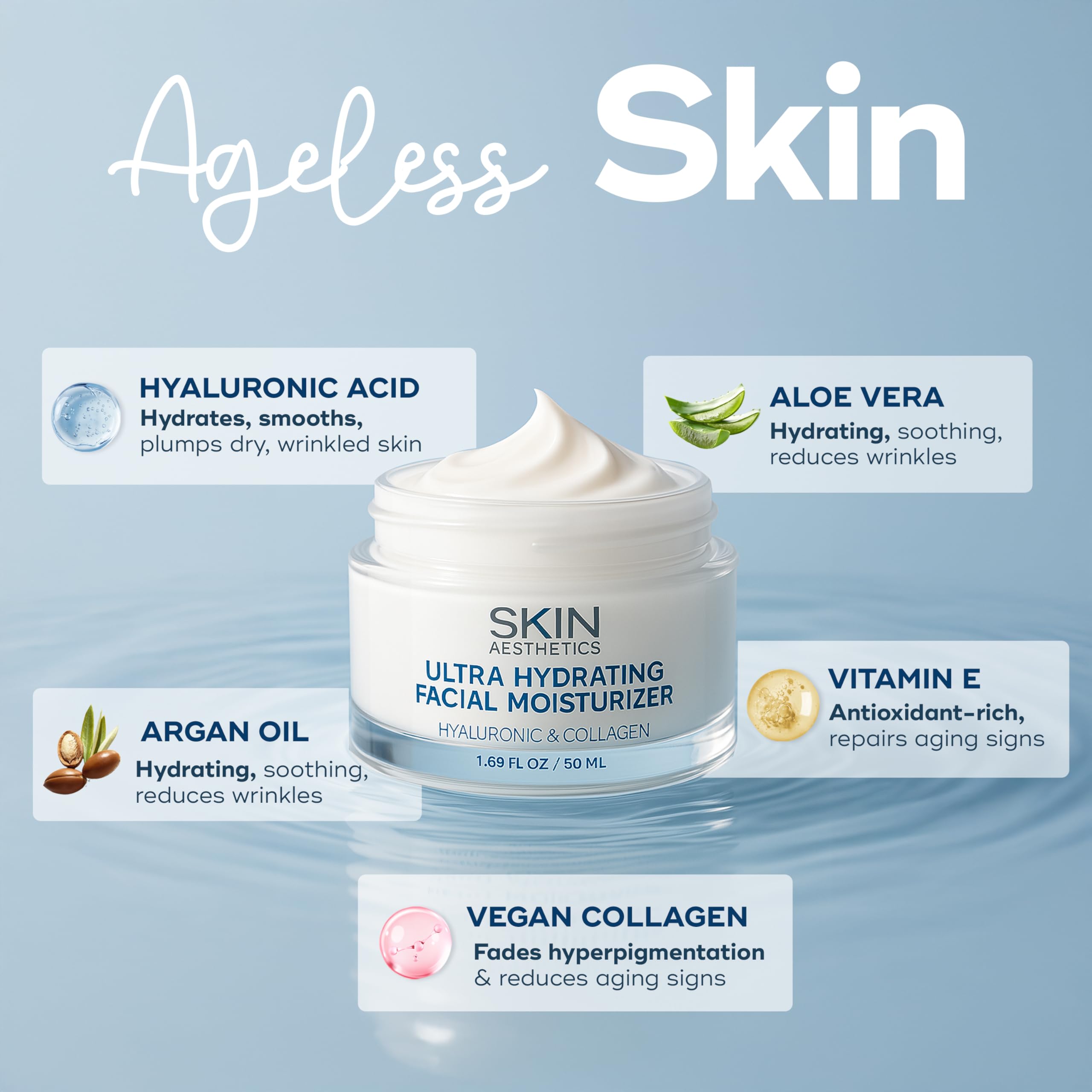 Skin Aesthetics aplicación diaria en rostro y cuello para hidratación