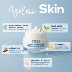 Skin Aesthetics aplicación diaria en rostro y cuello para hidratación