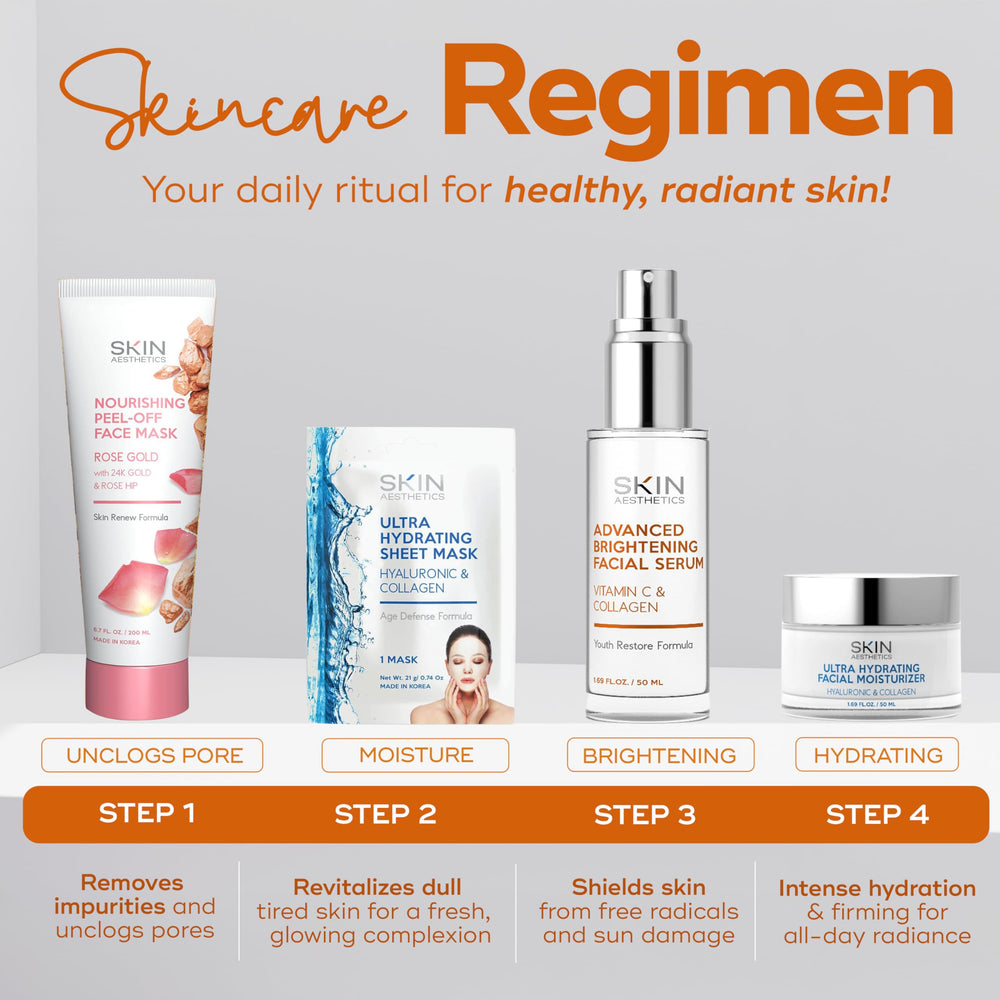 Skin Aesthetics suero probado por dermatólogos y seguro.