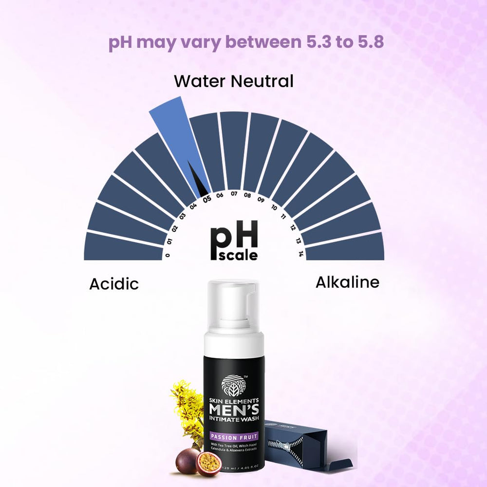 Aplicación diaria fácil con Skin Elements para higiene íntima.