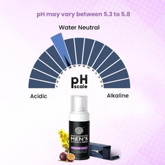 Aplicación diaria fácil con Skin Elements para higiene íntima.