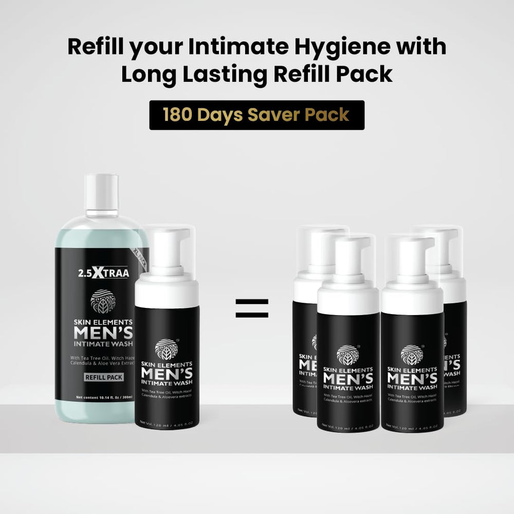Skin Elements jumbo pack front view for long-lasting hygiene supply