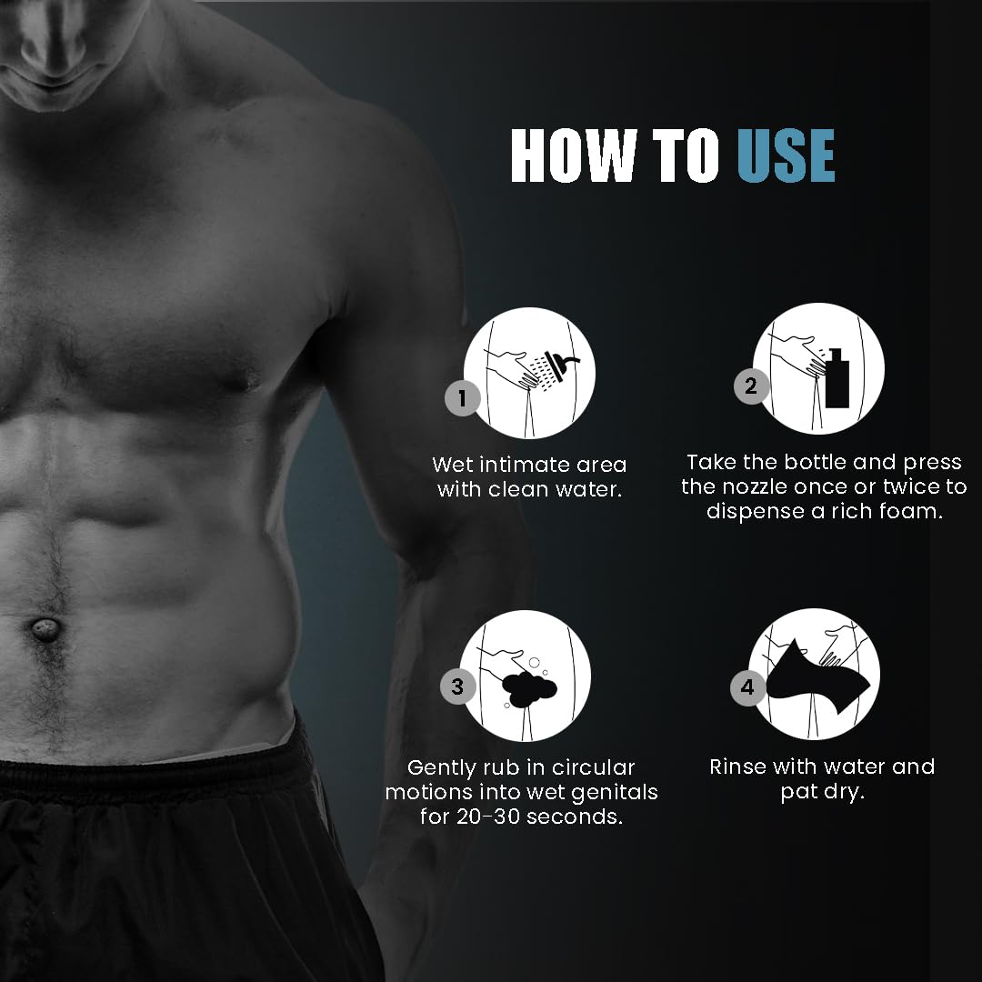 Skin Elements Intimo Hombres: cuidado-higiene diario que simplifica tu rutina íntima.