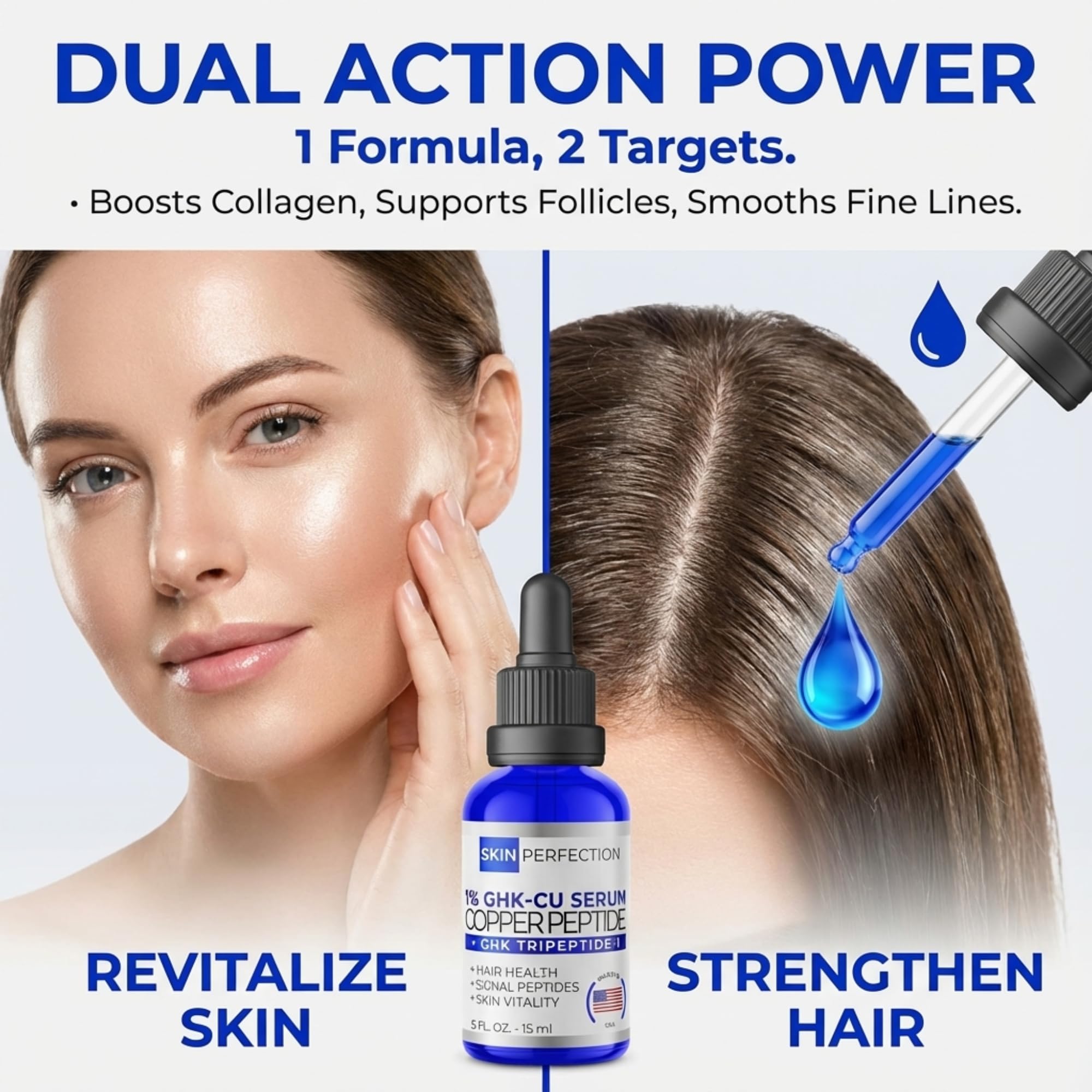 Skin Perfection blue liquid serum highlights premium formulation for face use.