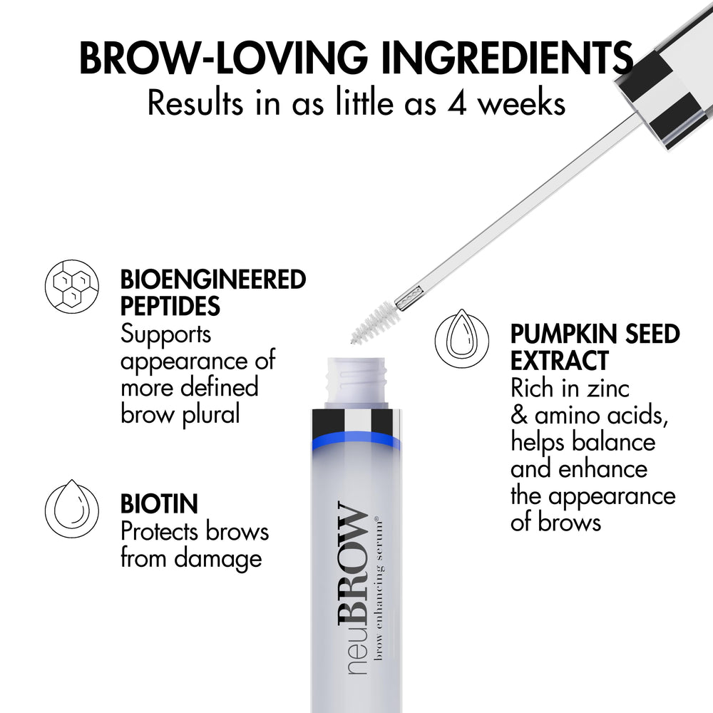 Skin Research Laboratories neuBROW peptide complex illustration emphasizes nourishing ingredients