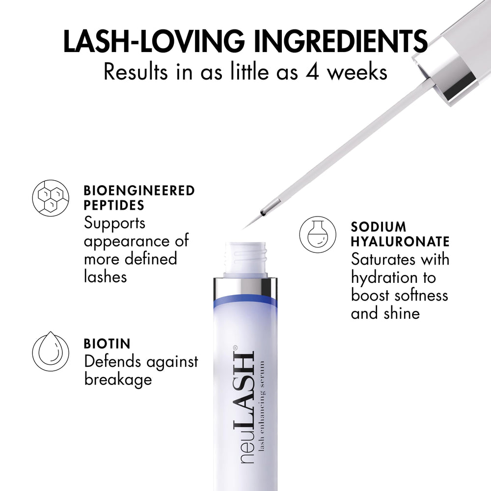 Skin Research Laboratories neuLASH serum ingredients blend highlights peptides and vitamins for lash care.