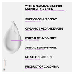 Skin Revolution Ritual Botánico Keratin glossy hair after treatment.