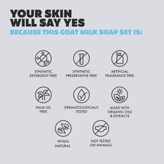 Skin Said Yes Jabón leche cabra pomelo, aroma fresco para la ducha.