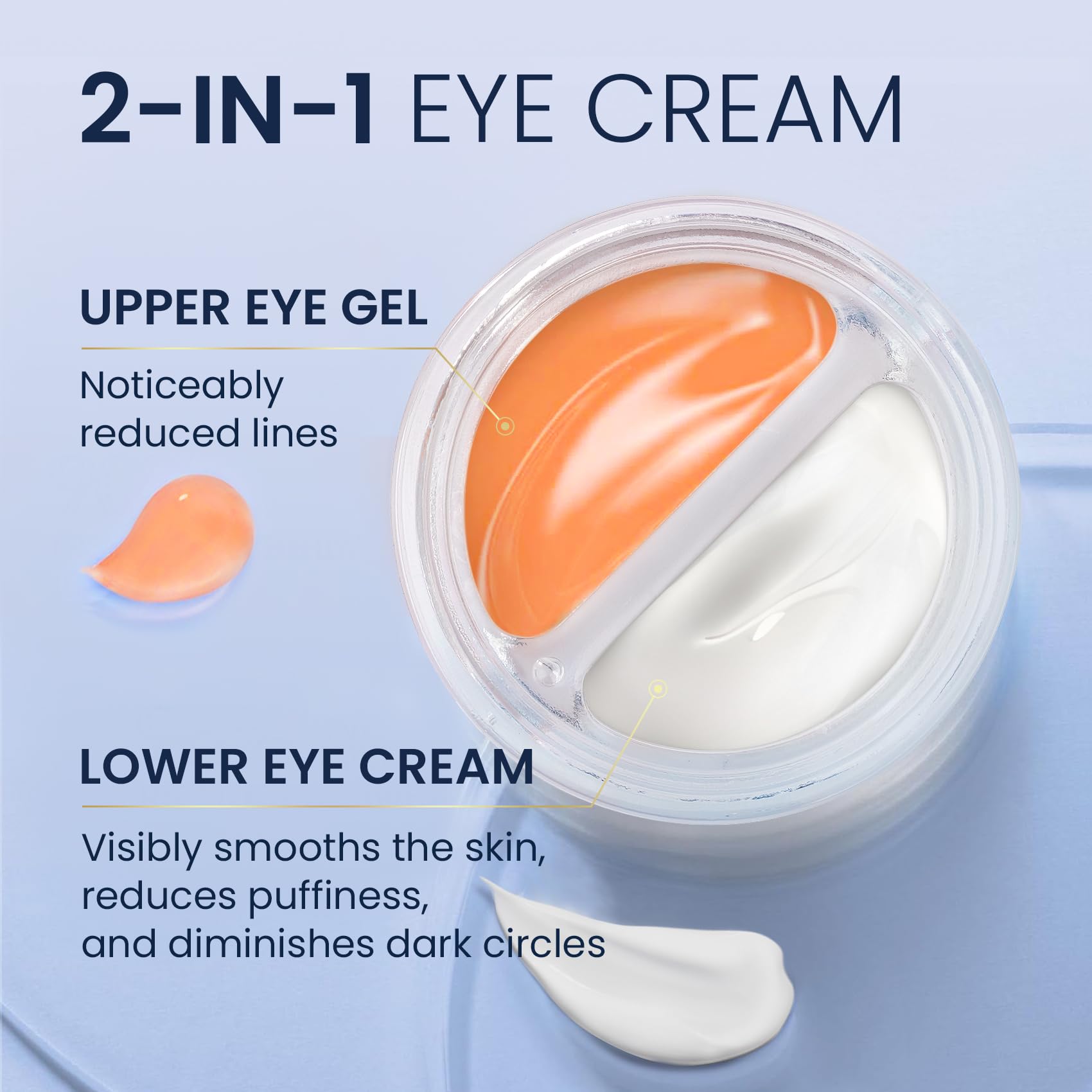 Skin Ultima crema suavizante para el contorno inferior, reduce hinchazón.