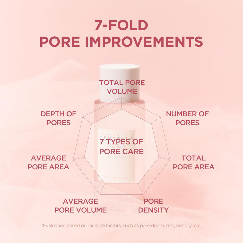 SKIN1004 Poremizing Clear Toner aplicación manual en la palma para una absorción ligera.