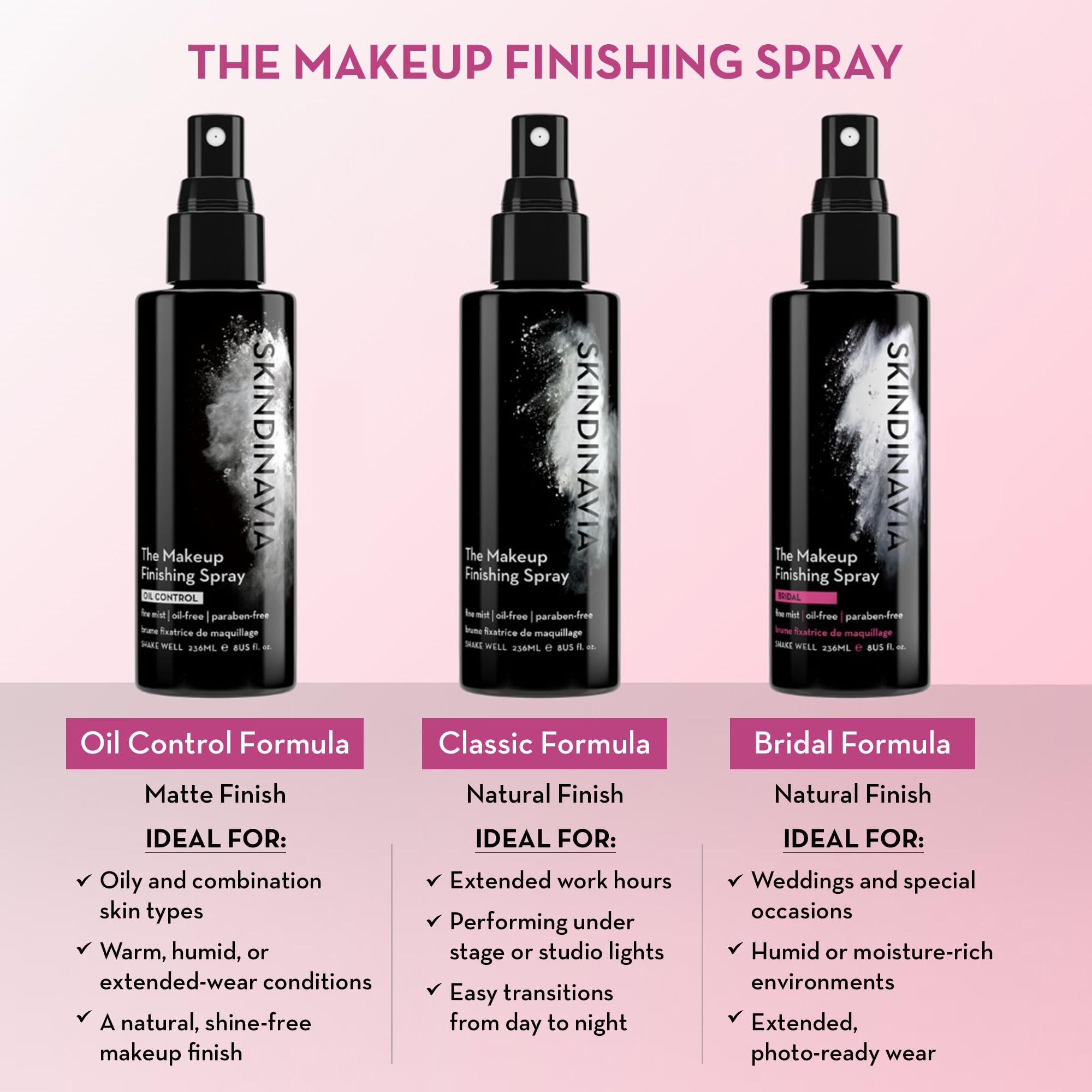 Skindinavia cooling technology mist shown on skin for refreshing feel