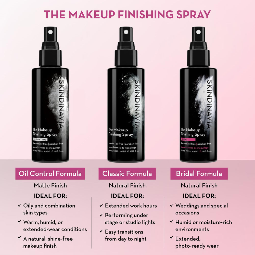 Skindinavia heat humidity protection spray keeping makeup intact in hot weather.
