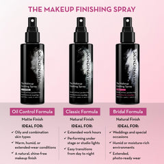 Skindinavia heat humidity protection spray keeping makeup intact in hot weather.
