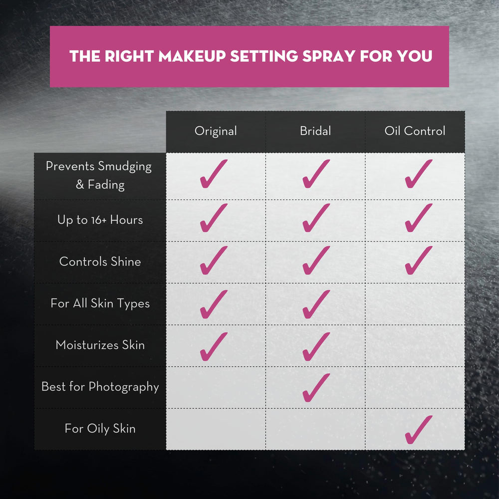 Skindinavia wedding-day ready bride using spray for lasting makeup