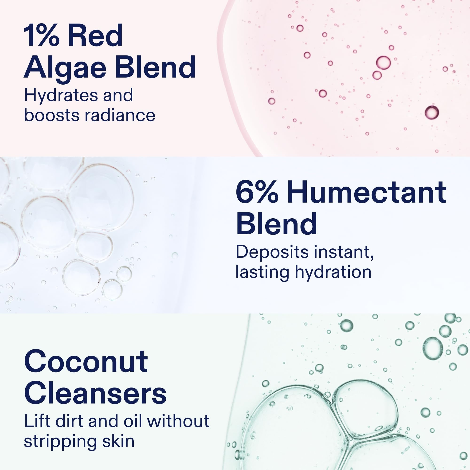 Skinfix 6% Humectant Blend supports instant, lasting moisture on dry skin.