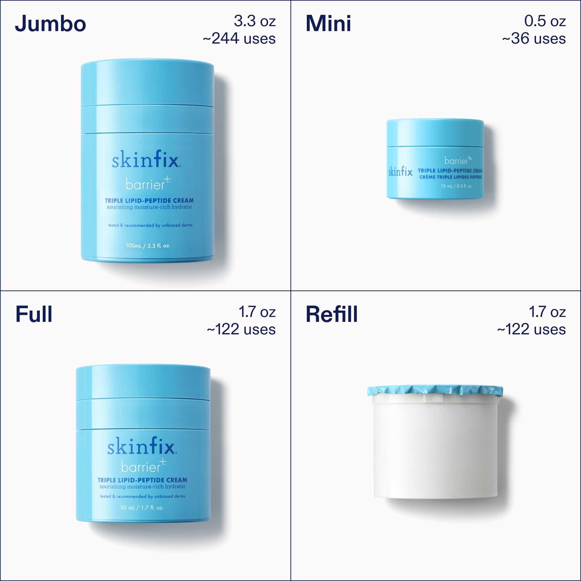 Non-comedogenic Skinfix formula label with smooth texture close-up.