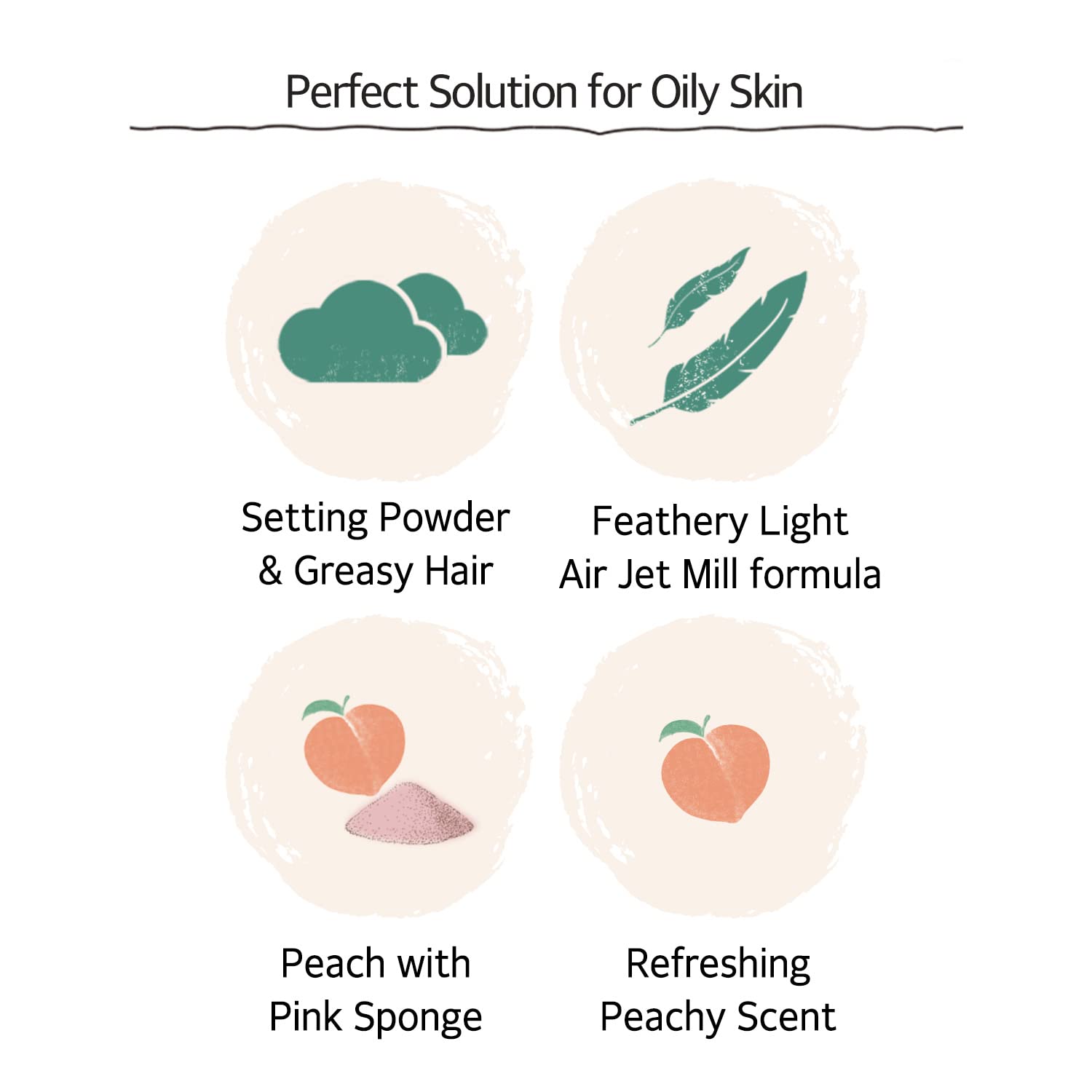 Sweet peach scent visible in packaging of SKINFOOD Peach Cotton Powder.