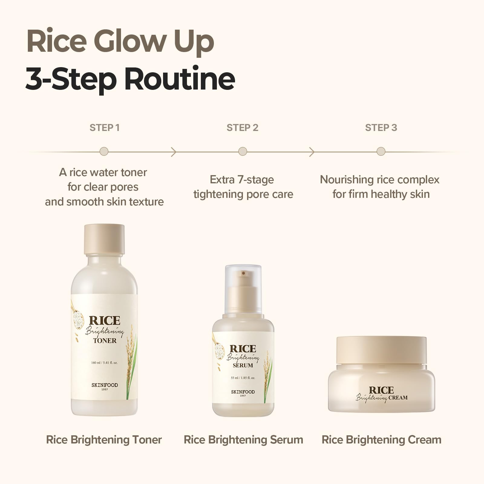 SKINFOOD Rice Brightening Cream formato compacto para rutinas de cuidado.