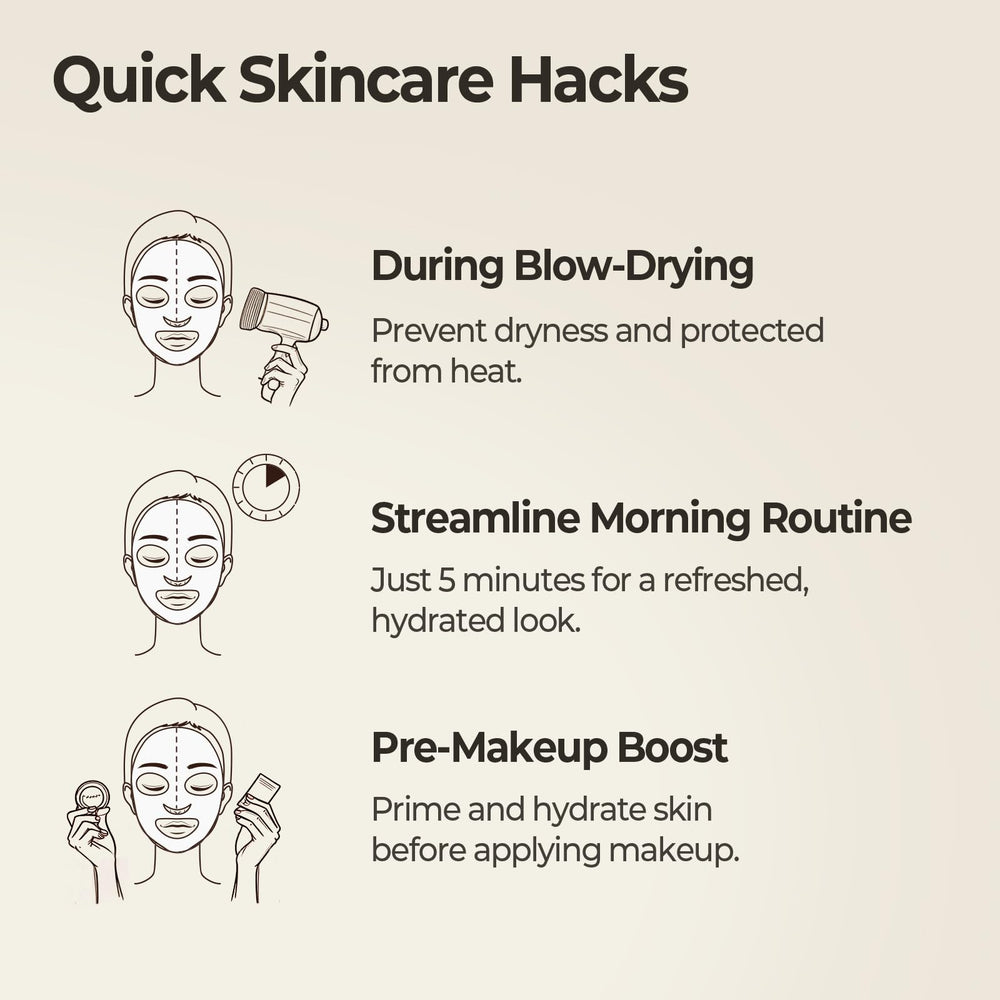SKINFOOD Rice Daily Mask fermentation process illustration