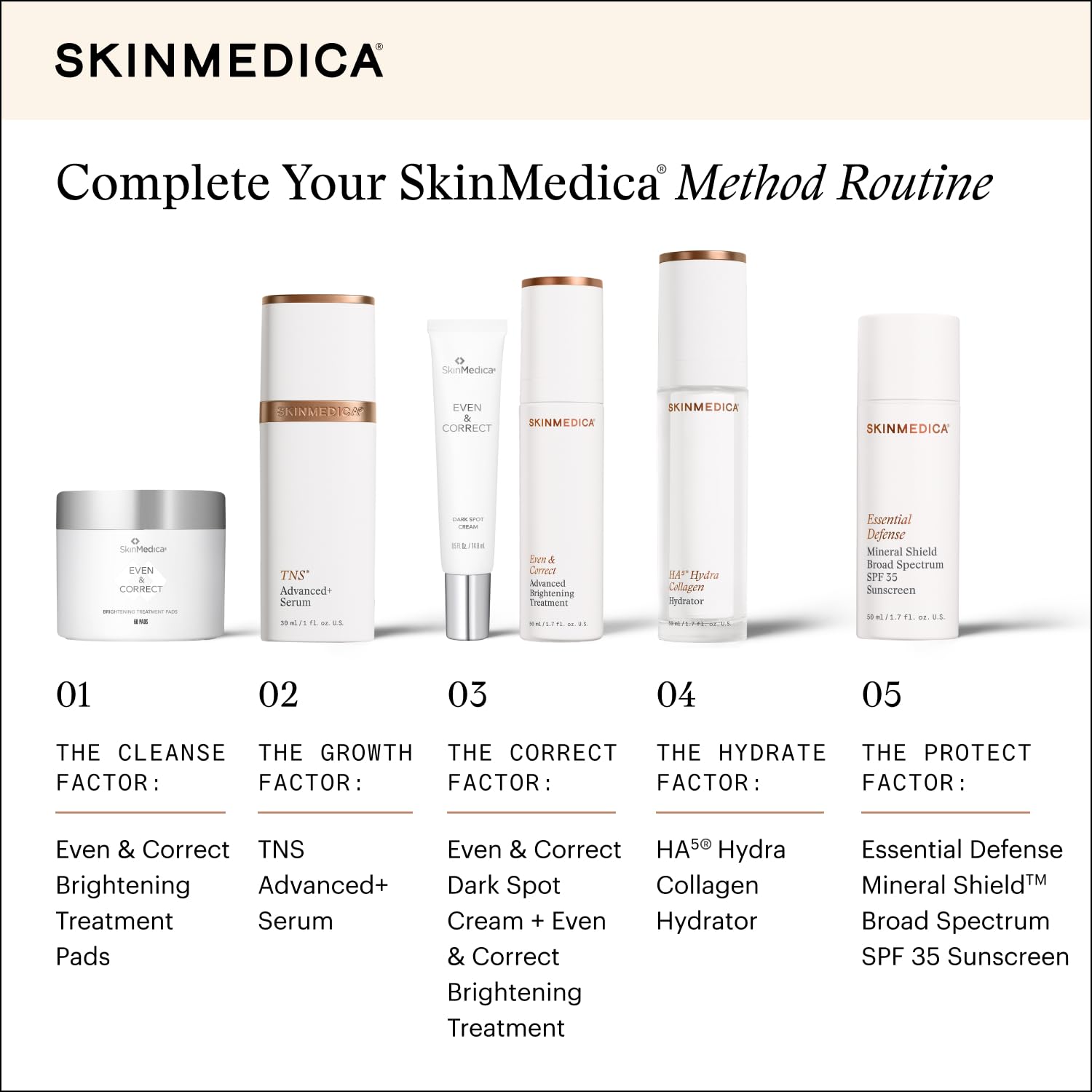 Label close-up of SkinMedica Even & Correct emphasizing fragrance-free design