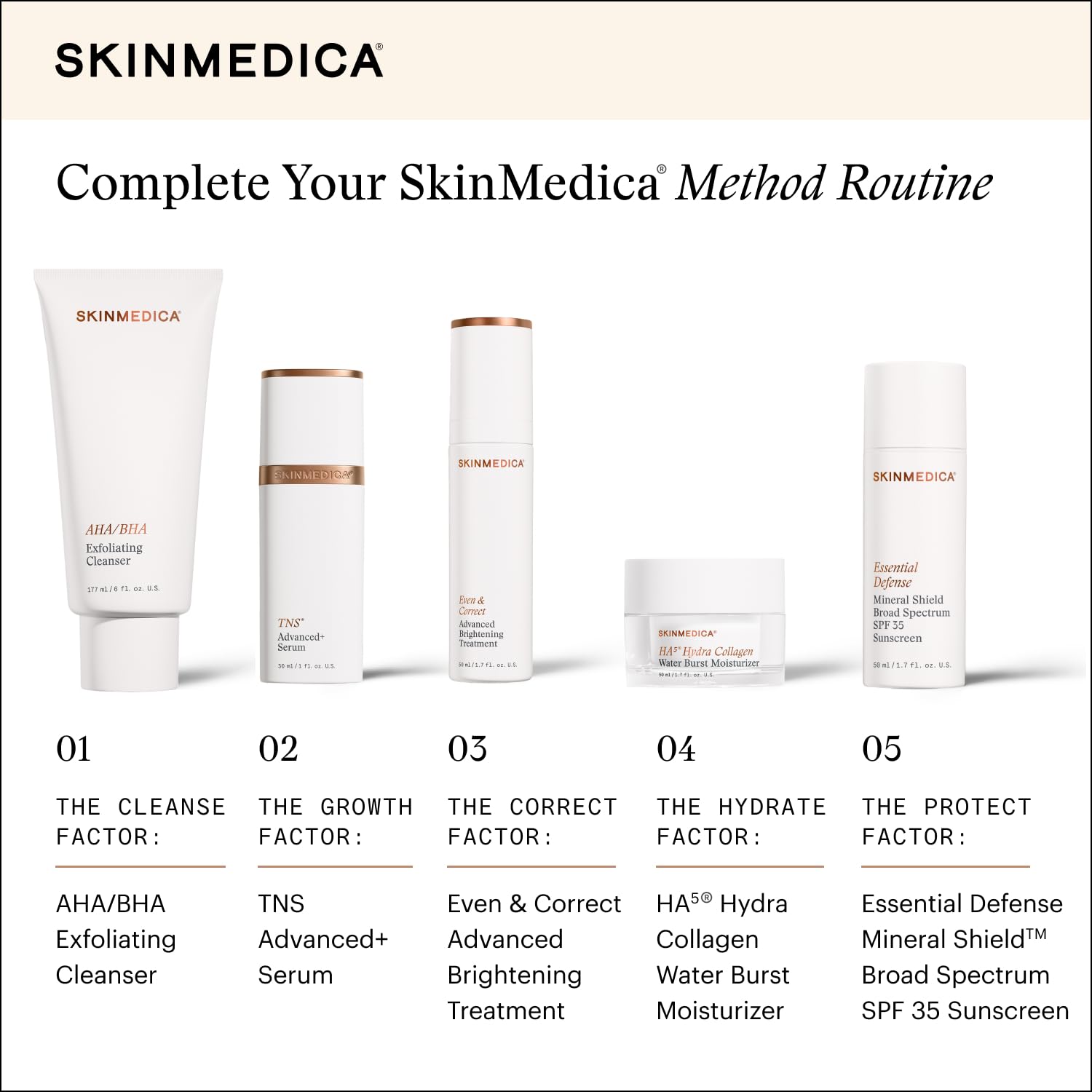 SkinMedica HA5 dewy skin closeup showcases radiant texture.
