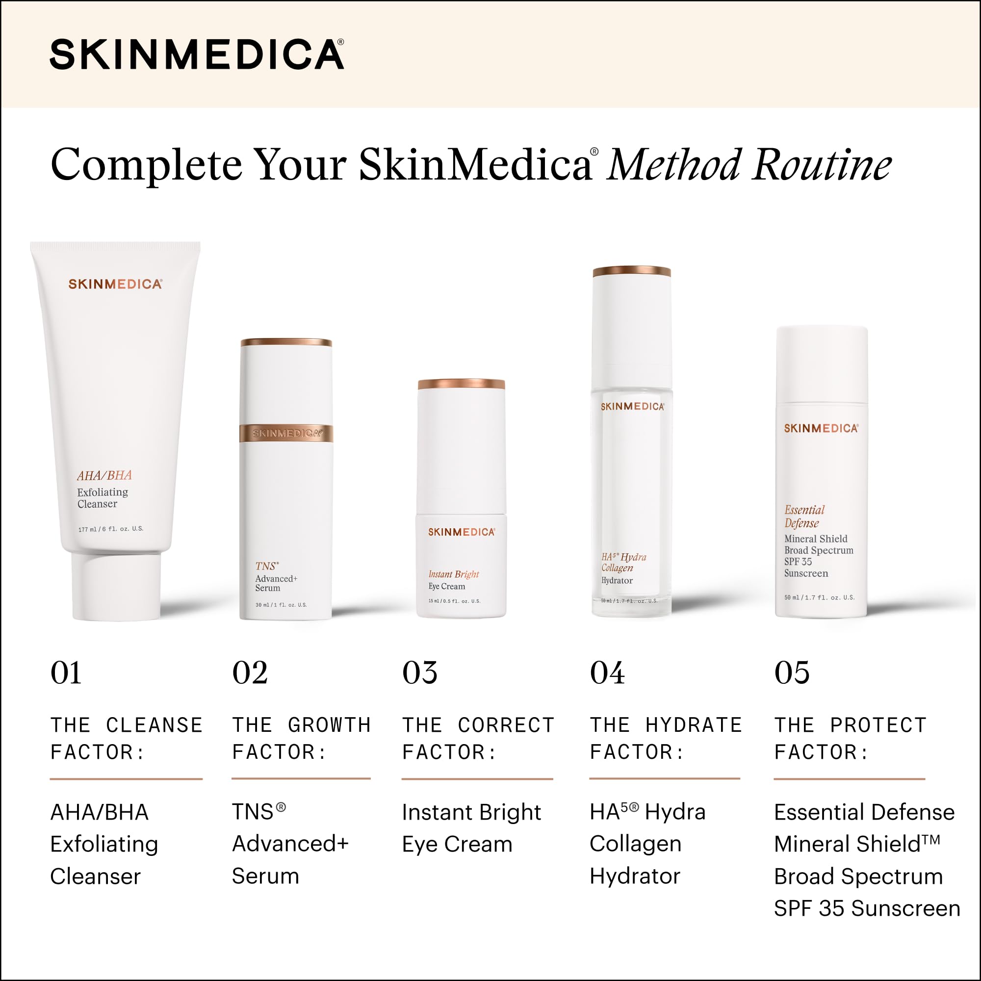 Hydration swatch on skin demonstrates moisture from the eye cream