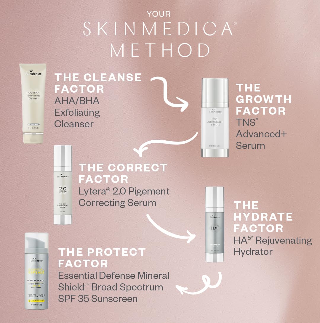 SkinMedica Instant Bright Eye Masks in-use scene highlighting soothing gel.