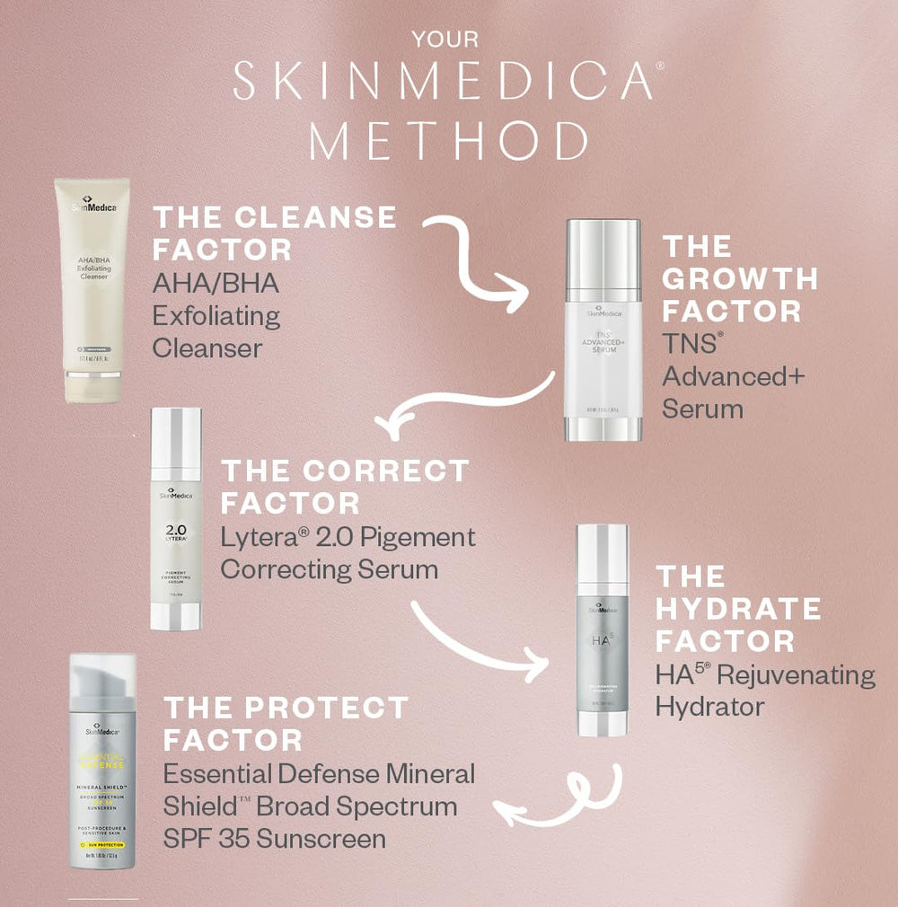 SkinMedica Instant Bright Eye Masks in-use scene highlighting soothing gel.
