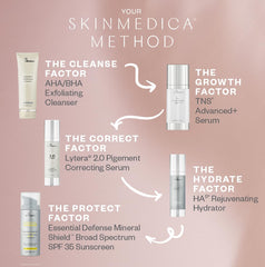 SkinMedica Instant Bright Eye Masks in-use scene highlighting soothing gel.