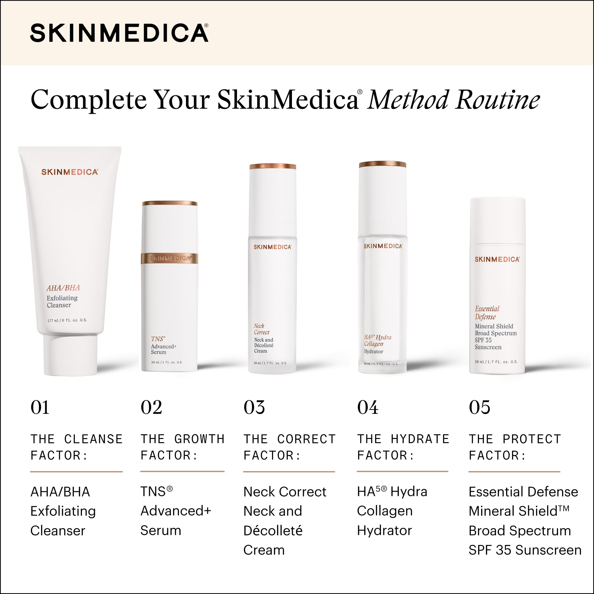 SkinMedica Neck Correct: absorción rápida para rutina de cuidado facial.