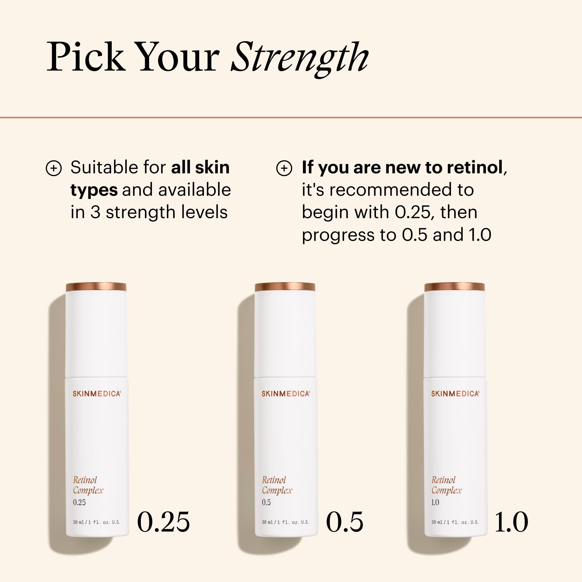 Ingredients panel of SkinMedica Retinol 0.5 Complex listing nourishing components