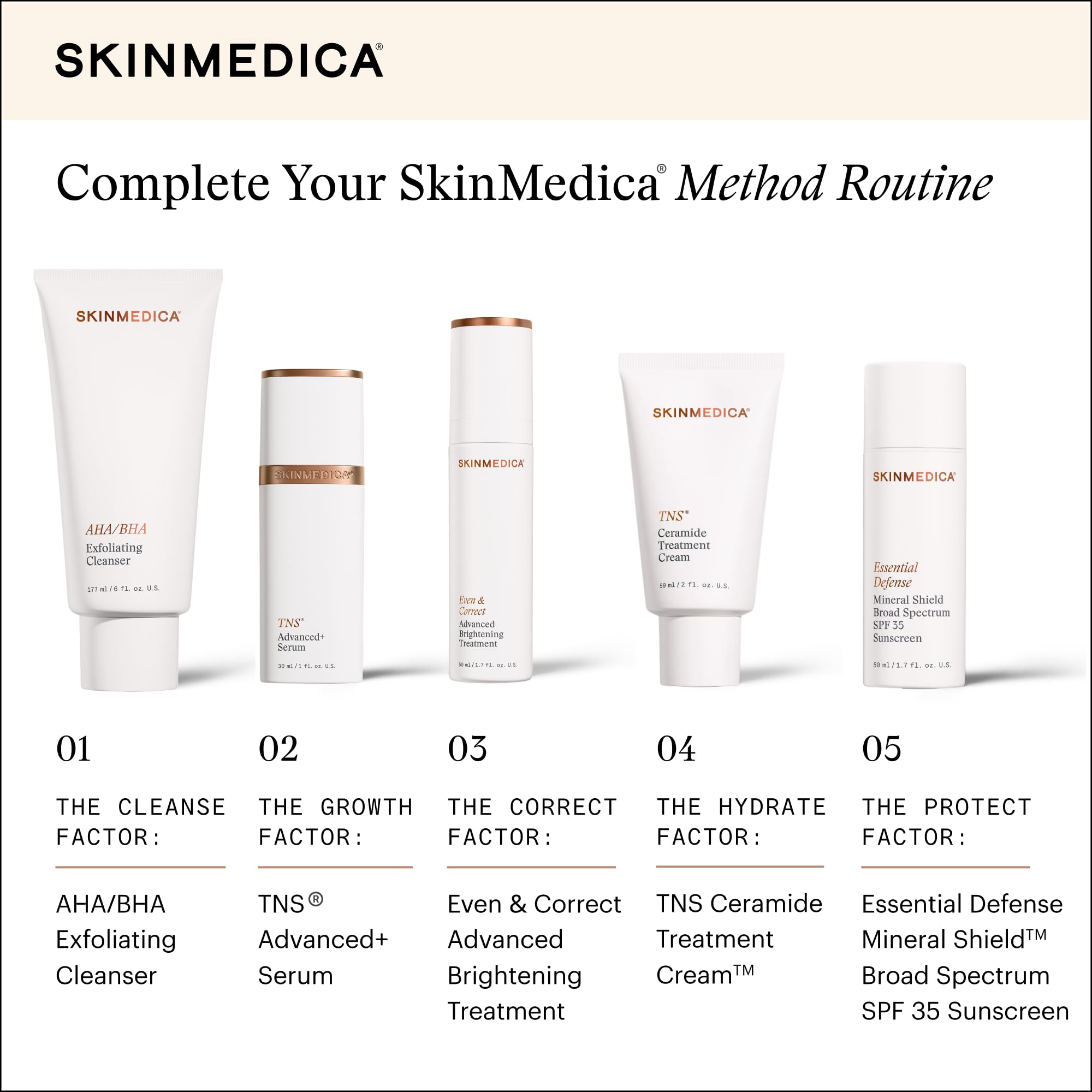 Applying SkinMedica TNS Ceramide Treatment Cream after cleansing during routine.