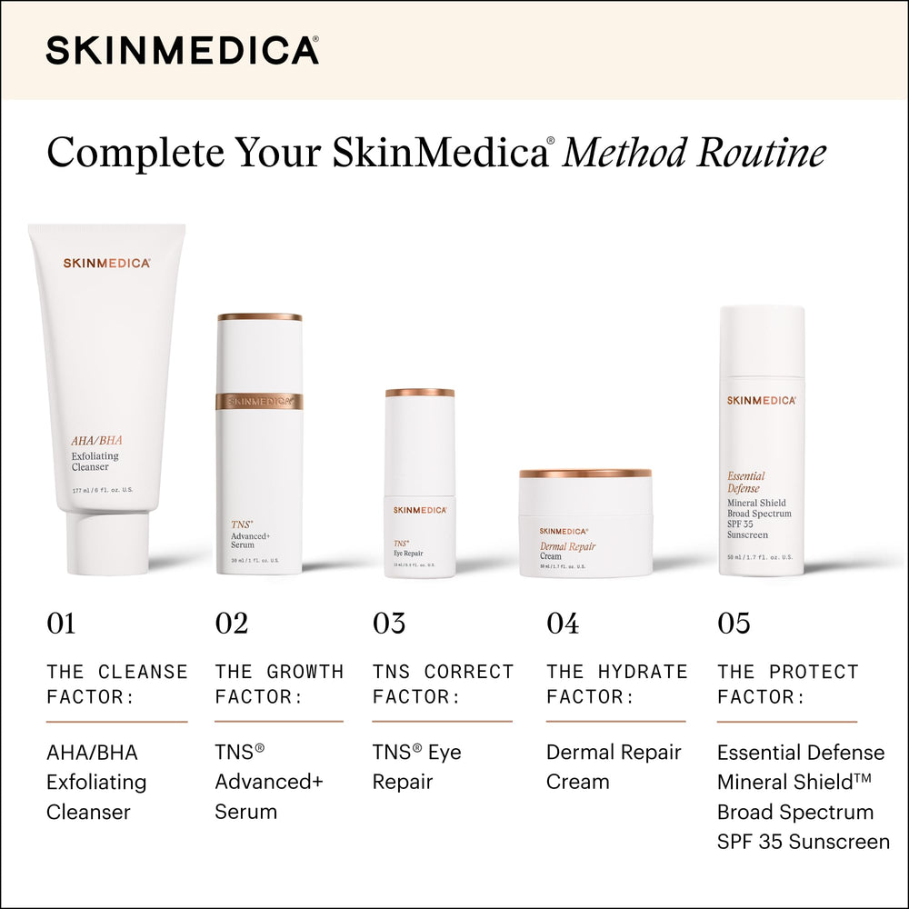 SkinMedica TNS Eye Repair Cream brand heritage emphasizes science-driven skincare.