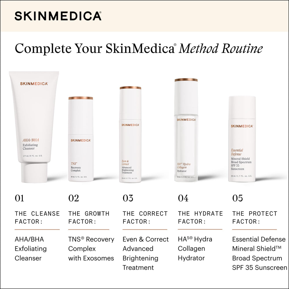Growth factor blend emphasis in SkinMedica TNS Recovery Complex for smoother skin
