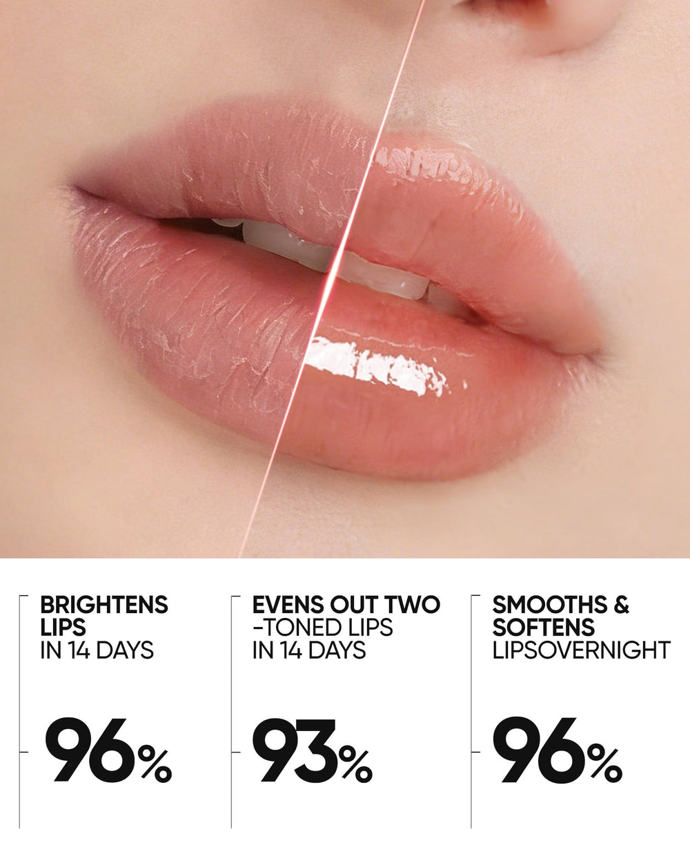 SKINTIFIC Balsamo Labial Nutritivo: suaviza labios y aporta hidratacion