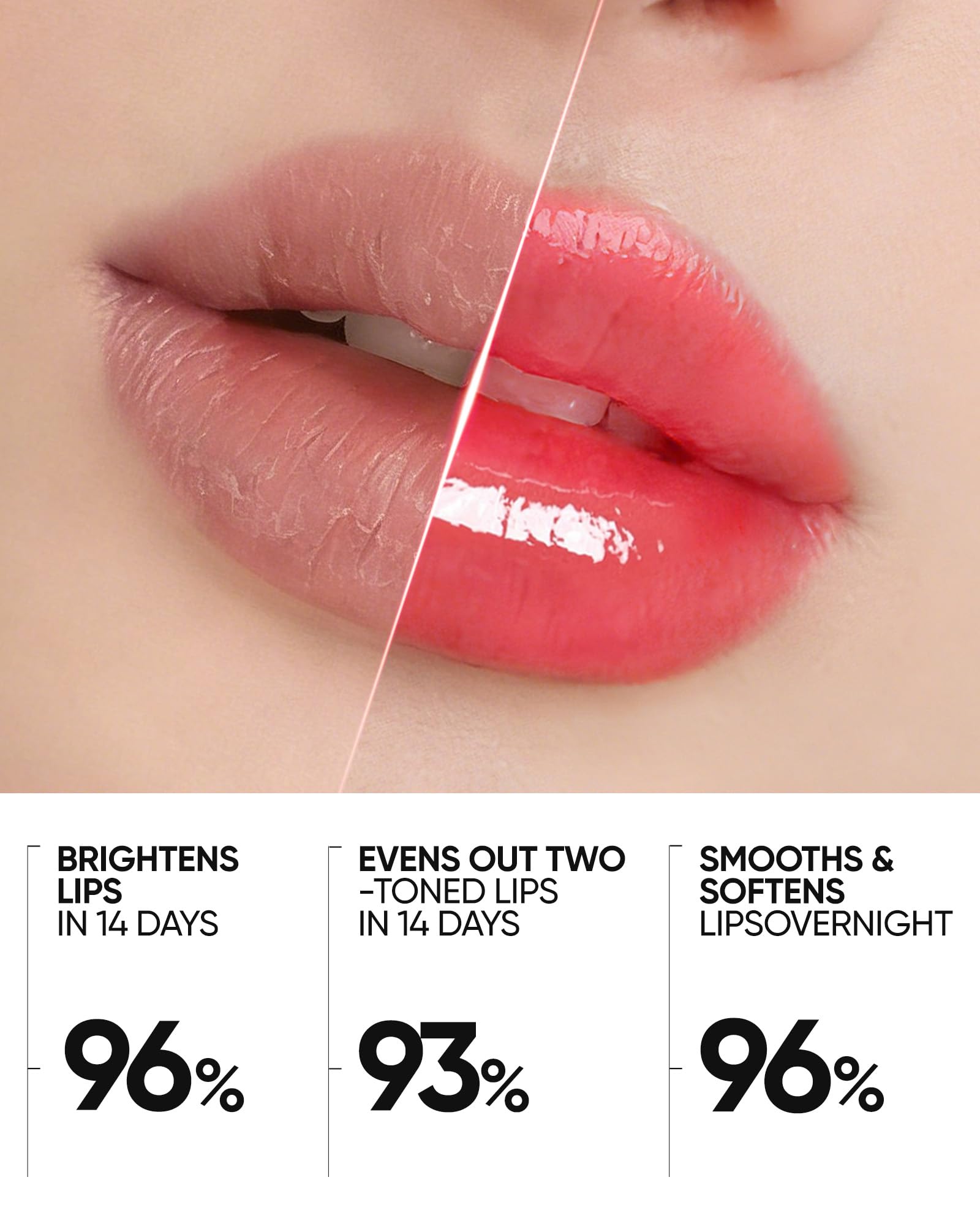 SKINTIFIC labios-brillo-ligero; acabado brillante que realza el color natural.