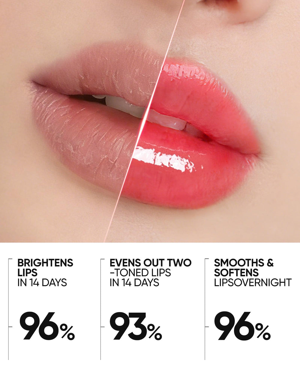 SKINTIFIC labios-brillo-ligero; acabado brillante que realza el color natural.