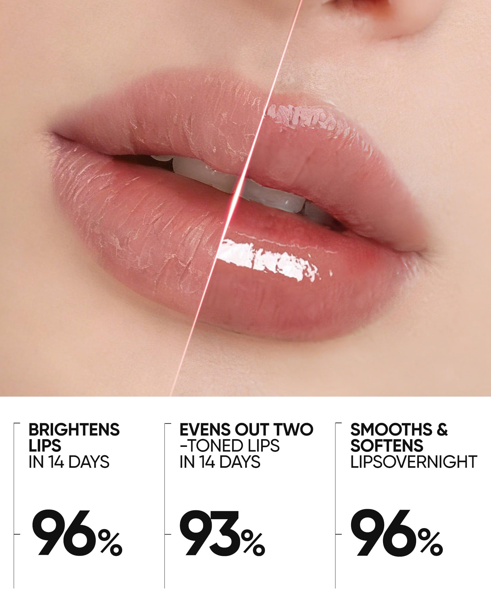 Péptidos y vitamina C de SKINTIFIC acondicionan labios con suavidad