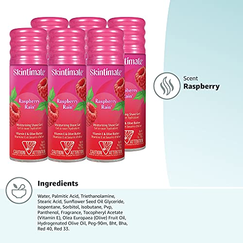 Skintimate Raspberry Rain dermatologist-tested badge signals gentle care for sensitive skin