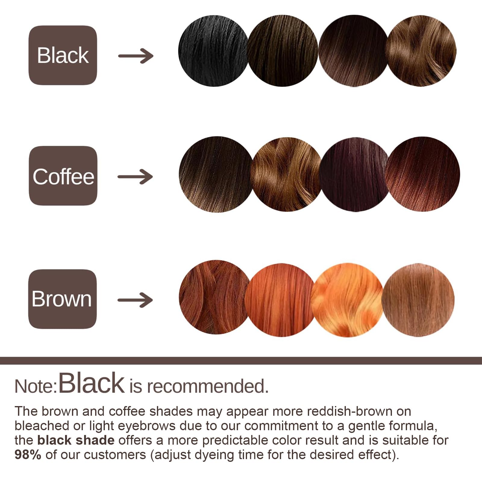 Sklight Lash Color Kit - acabado resistente al agua y a prueba de manchas